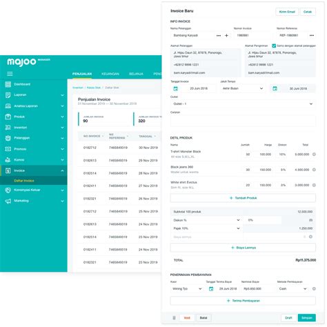 Saat melakukan beragam aktivitas tersebut, anda. Aplikasi Kasir Online - majoo
