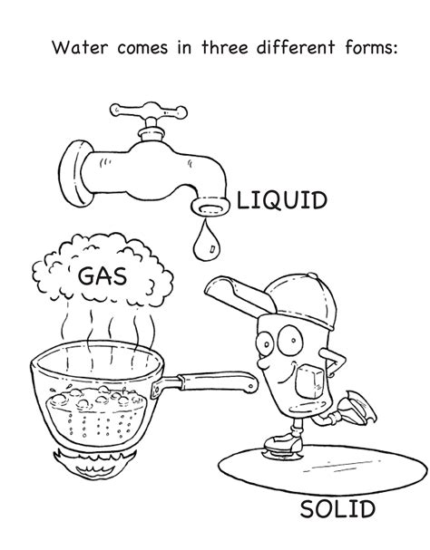 States Of Matter Coloring Page Water Coloring Home