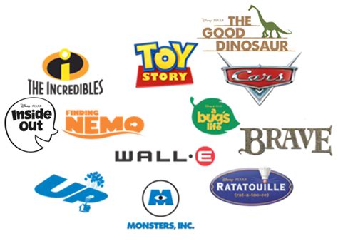Movies Pixar Wiki Disney Pixar Animation Studios