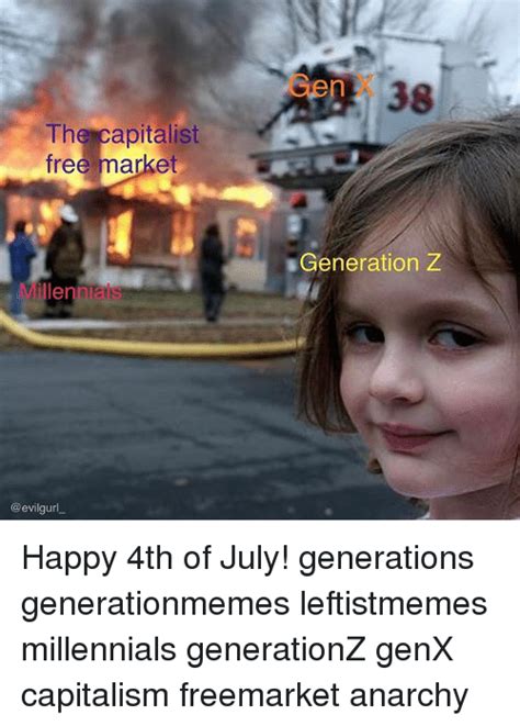 Maybe millennials shouldn't have invented cyber bullying if they didn't want gen z to perfect it. Millenial Birthday Meme | Milenial.NET