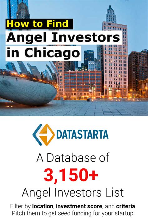 Assuming your project passes the platform's credit checks, it will be marketed to its investors. How to Find Angel Investors in Chicago: Key Criteria's ...
