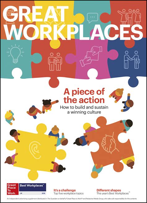 Best Workplaces Great Place To Work® Global