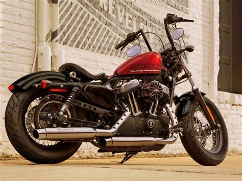 Top 10 about is a place for anything. Top 10 Bike Companies in India 2016 | MBA Skool-Study ...