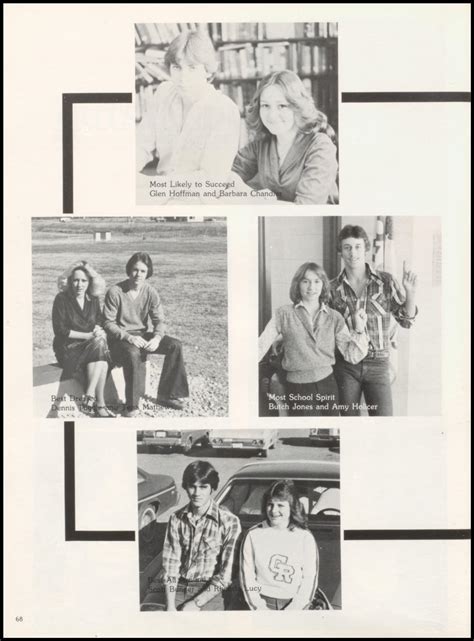 Yearbooks 1980