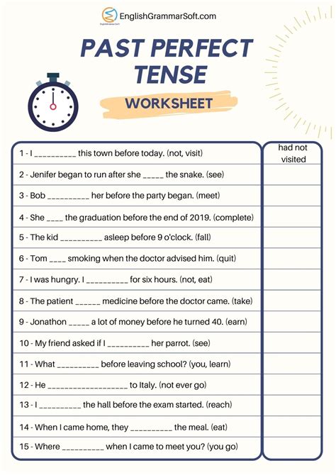 Past Perfect Tense Of The Verb Worksheet