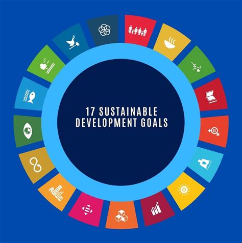 Undp Project On Sdgs Implementation Convenes A Final Review Meeting United Nations Development
