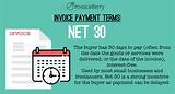 Pictures of Net 30 Payment