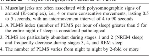 Table 2 From Restless Legs Syndrome And Periodic Limb Movements During Sleep Diagnosis And