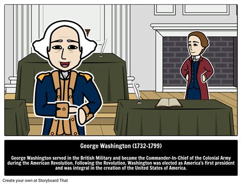 George Washington Biography First Us President