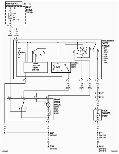 I am looking for a factory infinity system wiring diagram for a 2011 jeep liberty sport. Alero Radio Wiring Diagram - Wiring Diagram Networks