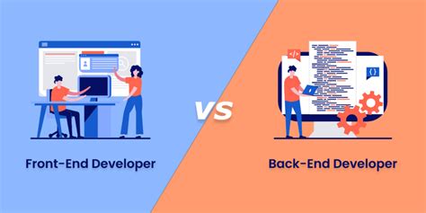 Front End Vs Back End Development What Is The Core Difference Style