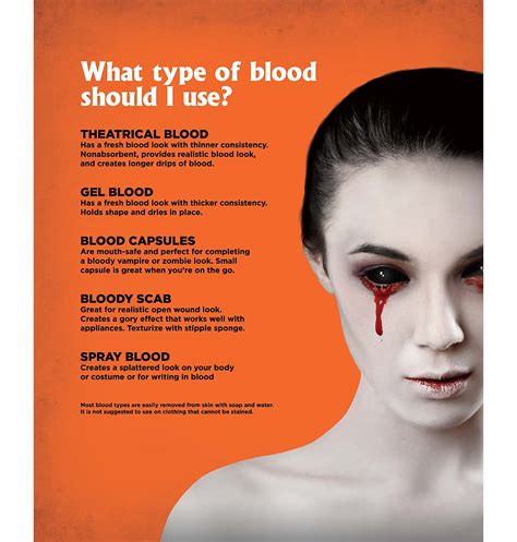 The Different Types Of Fake Blood What Should I Use Spirit