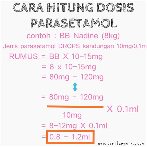 Rumus Dosis Obat – Ujian