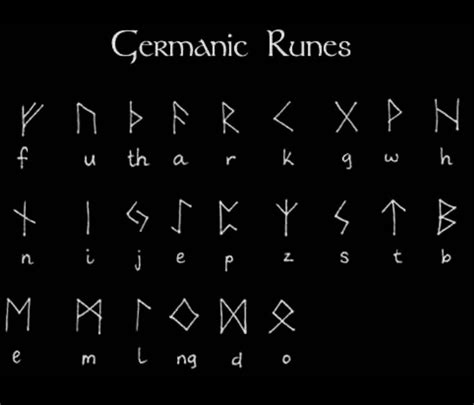 Germanic Runes Ancient Alphabets Germanic Runes Runes