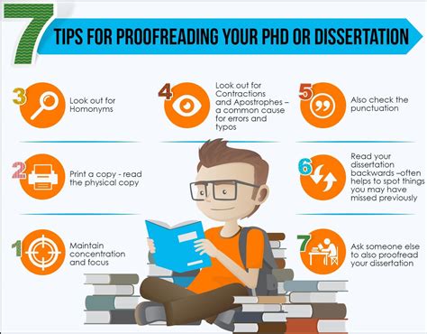 Tips For Proofreading Your Phd Or Dissertation Infographic Online