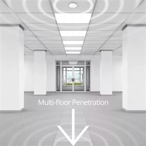 Please make sure that the ap is on the latest firmware. Buy EAP1750H AC1750 Ceiling Mount Access Point | EnGenius