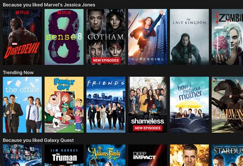 How Netflix Recommendations Work Business Insider