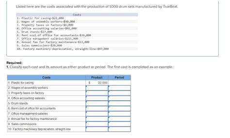 Solved Listed Here Are The Costs Associated With The Chegg Com