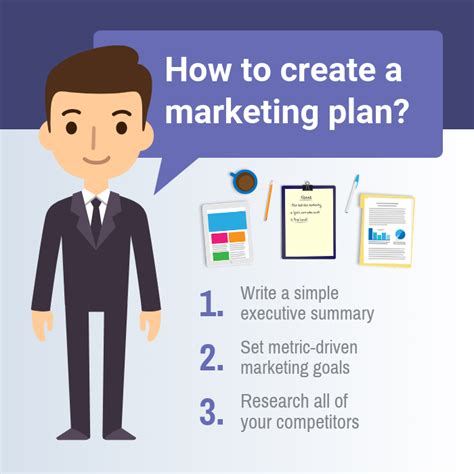 20 Marketing Plan Infographics To Present Your Ideas Venngage