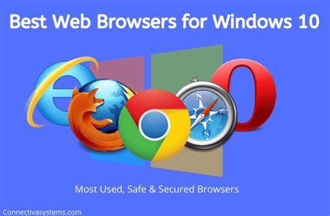 12 Best Web Browsers For Windows 10 List 2020 Security Priority