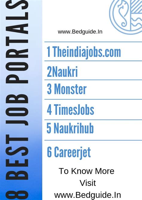 8 Best Jobs Portals You Must Check Out India Job Portal Job