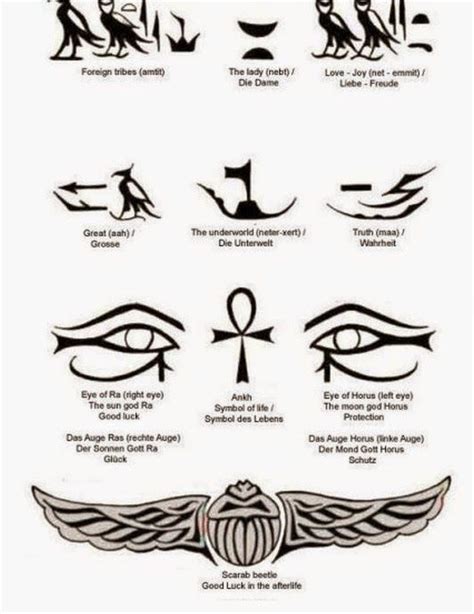 Tattoo Egyptian Symbols Egyptian Symbol Tattoo Egyptian Tattoo