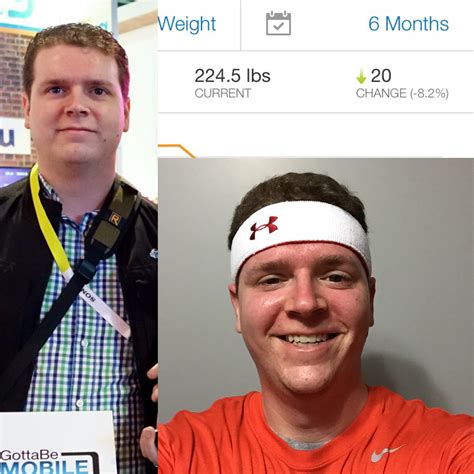 11 best weight loss apps in 2020. 11 Best Weight Loss Apps in 2020