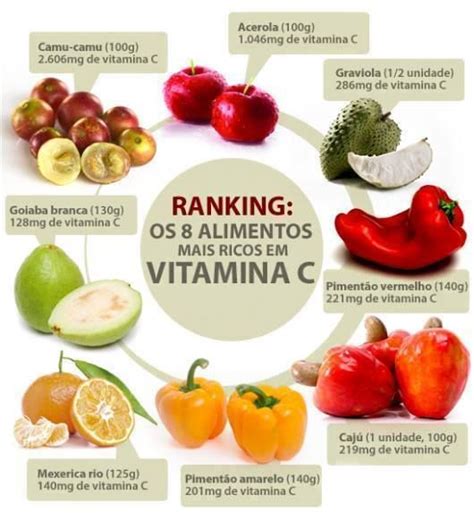 Lista 102 Foto Alimentos Ricos En Vitamina C Tabla Actualizar