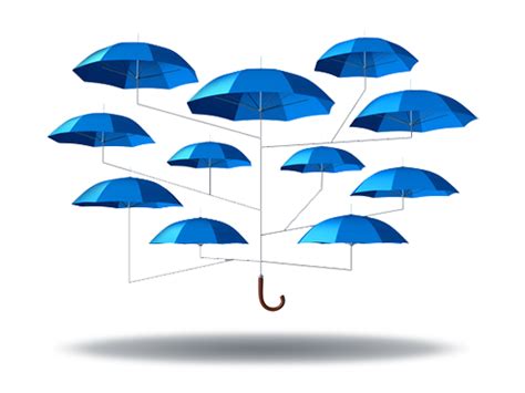 Secured Network Umbrellas Equity Sentry Ea 1 Mt4 Equity Protection Ea