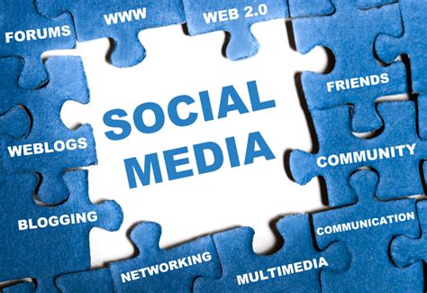 Social Media Plays Role In Boosting Fm Influence Construction Week Online