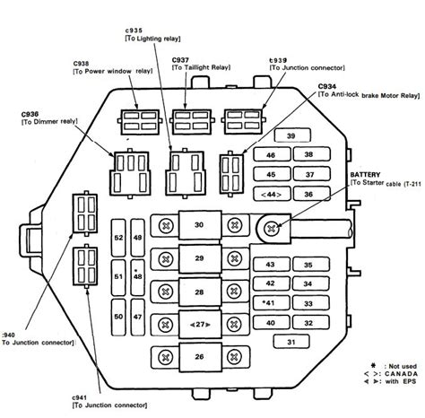 Determine from the chart, or the diagram on the. Acura NSX (1991) - fuse box diagram - Auto Genius