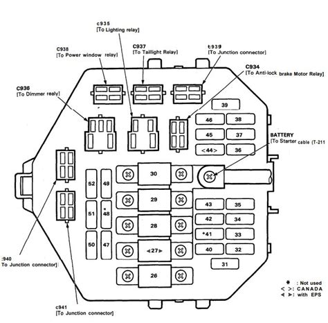 Jun 04, 2018 · on vehicles equipped with hid headlamps, an auxiliary relay box is located under the hood on the right hand side front of the engine compartment. Acura NSX (1991) - fuse box diagram - Auto Genius