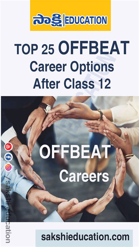 Top 25 Offbeat Career Options After Class 12