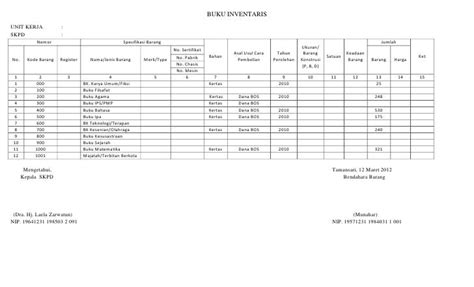 10 Contoh Buku Induk Barang Inventaris