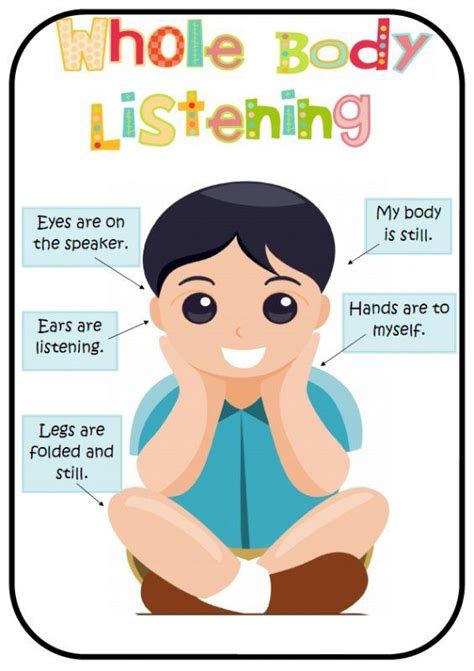 Whole Body Listening Poster Available In A4 Or A3 This Poster