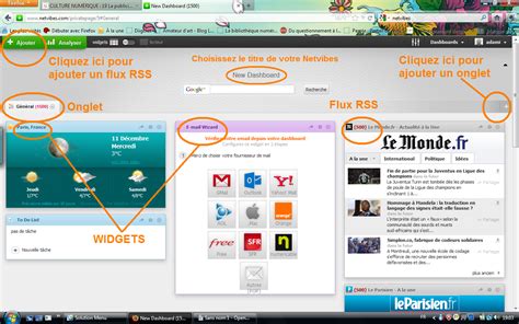 2. La veille informationnelle | Classer ses sources Web