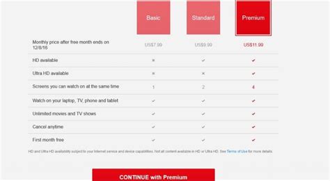 Netflix Nigeria How To Sign Up Subscription Plans And How To Cancel