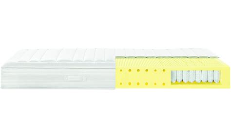 Preise vergleichen und bequem online bestellen! RÖWA Taschenfederkern-Matratze Boston RW089 ...