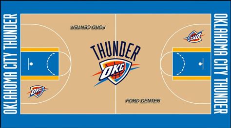 Pin By Chris Basten On Basketball Courts Oklahoma City Thunder