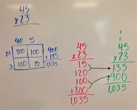 Moving to the Standard Multiplication Algorithm | Fifth grade math