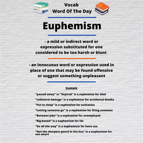 Euphemism A Mild Or Indirect Word Or Expression Substituted For One
