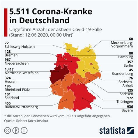 Анимация включения освещения на рендере. Statistik und Zahlentricks: Corona: Was soll das? Kann man ...