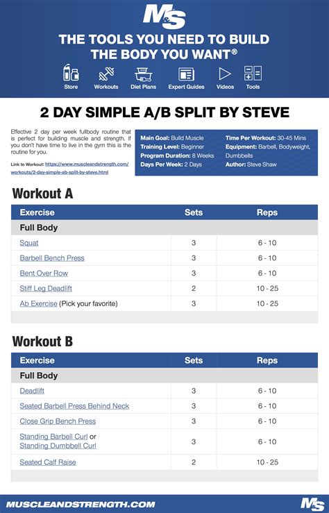 Two Day Split Workout Program Workoutwalls