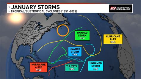 Subtropical Storm Formed In January First Storm Of The 2023 Atlantic