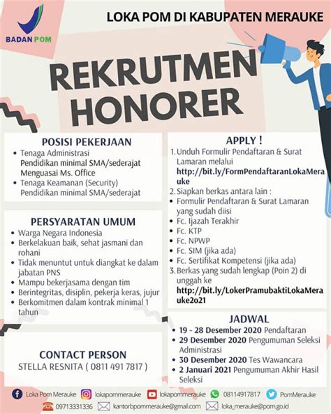 Pimpinan dan anggota lembaga struktural ketua/kepala atau dengan sebutan lain rp 9.592.000 Gaji Pegawai Non Pns Bpom / Sangat layak, ini besaran gaji ...