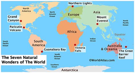 Presentation About 7 Wonders Of The World