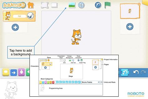 A Simple Guide To Scratch Programming Blog Coding School In