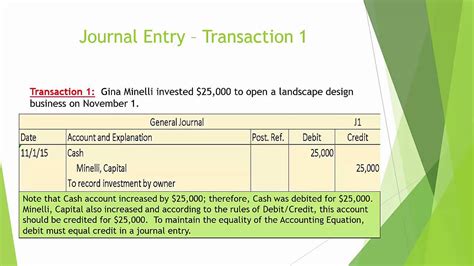 Video 3 Recording Transactions In The General Journal Youtube