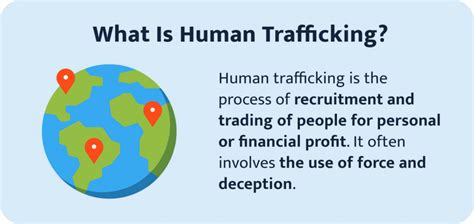 Human Trafficking Essay Topics Outline And Example [2024]