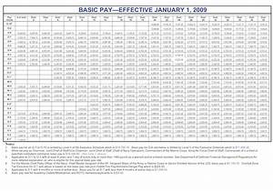2018 Military Pay Charts